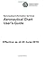 Aeronautical Chart User’s Guide: Effective September 2018: Federal Aviation Administration (FAA)