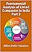 Basic Fundamental Analysis of Companies in India- Part 3