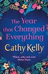 The Year that Cha...