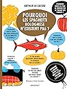 Pourquoi les spag...