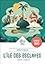 L'Île des esclaves - Bac 2024: Parcours : maîtres et valets