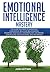 Emotional Intelligence Mastery: The Guide you need to Improving Your Social Skills and Relationships, Boosting Your 2.0 EQ, Mastering Self-Awareness, Controlling Your Emotions, and Win Friends