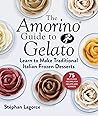The Amorino Guide...