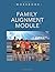 Family Alignment Module
