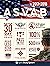 ASVAB Study Guide 2017-2018...