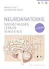 Neuroanatomie: Na...