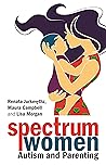Spectrum Women—Au...