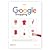 GOOGLE SHOPPING - Giải pháp quảng cáo tối ưu cho website TMĐT