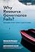 Why Resource Governance Fai...