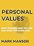 Personal Values How to know who you are and what you stand for by Mark Manson