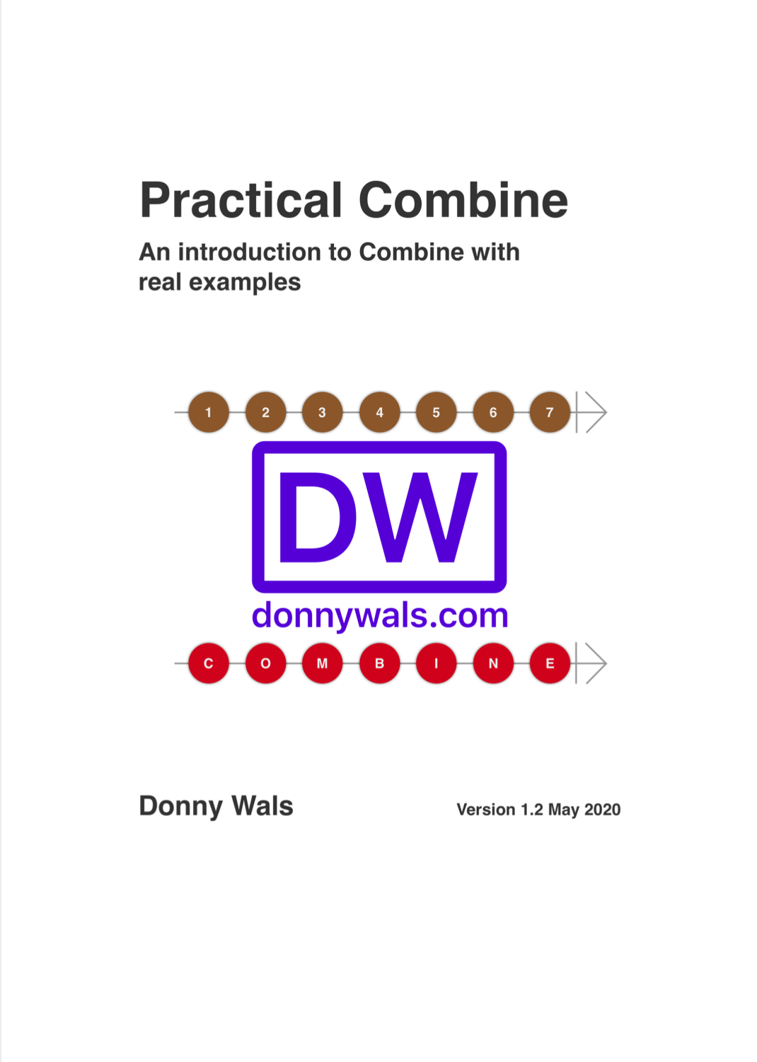 Practical Combine (ebook)
