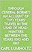 Through Central Borneo an Account of Two Years' Travel in the... by Carl Lumholtz