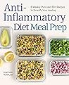 Anti-Inflammatory...
