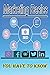 Marketing Basics You Have t...