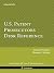U.S. Patent Prosecutors Des...