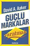 Guclu Markalar Ya...