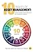 10 Rights of Asset Management Hardcover