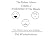 The Rulers Above: Volume 2 ...