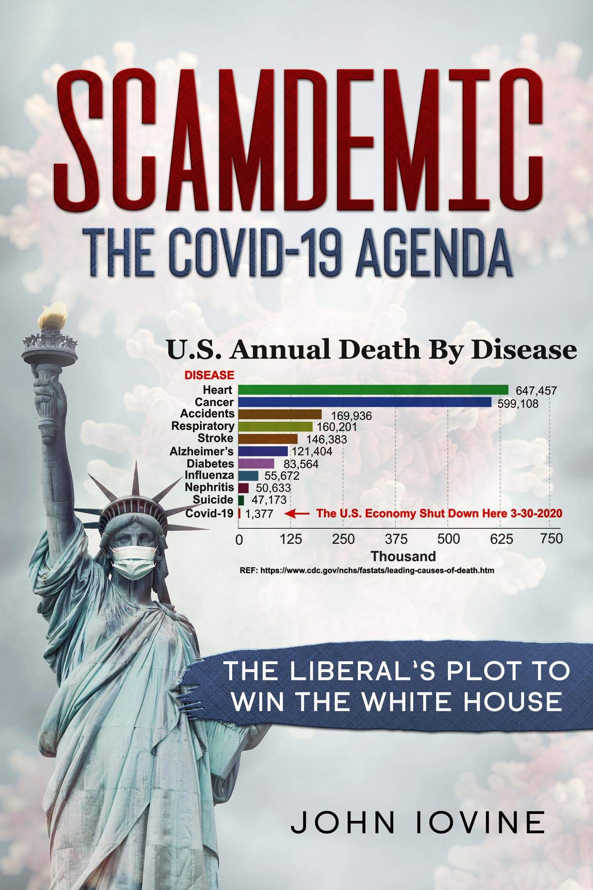 Scamdemic - The COVID-19 Agenda: The Liberal's Plot To Win The White House (Kindle Edition)