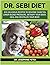 DR. SEBI DIET: 333 DELICIOU...