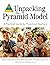 Unpacking the Pyramid Model by Rosemarie Allen