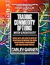 Trading Commodity...