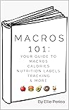 Macros 101: Your ...