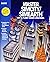 Master Simcity/Simearth: City and Planet Design Strategies