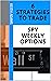 6 Strategies to Trade SPY W...