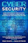Cyber Security: L...