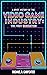A Brief History Of The Video Game Industry by Michael Carpenter