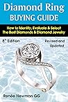 Diamond Ring Buyi...
