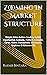 Zooming In Market Structure...