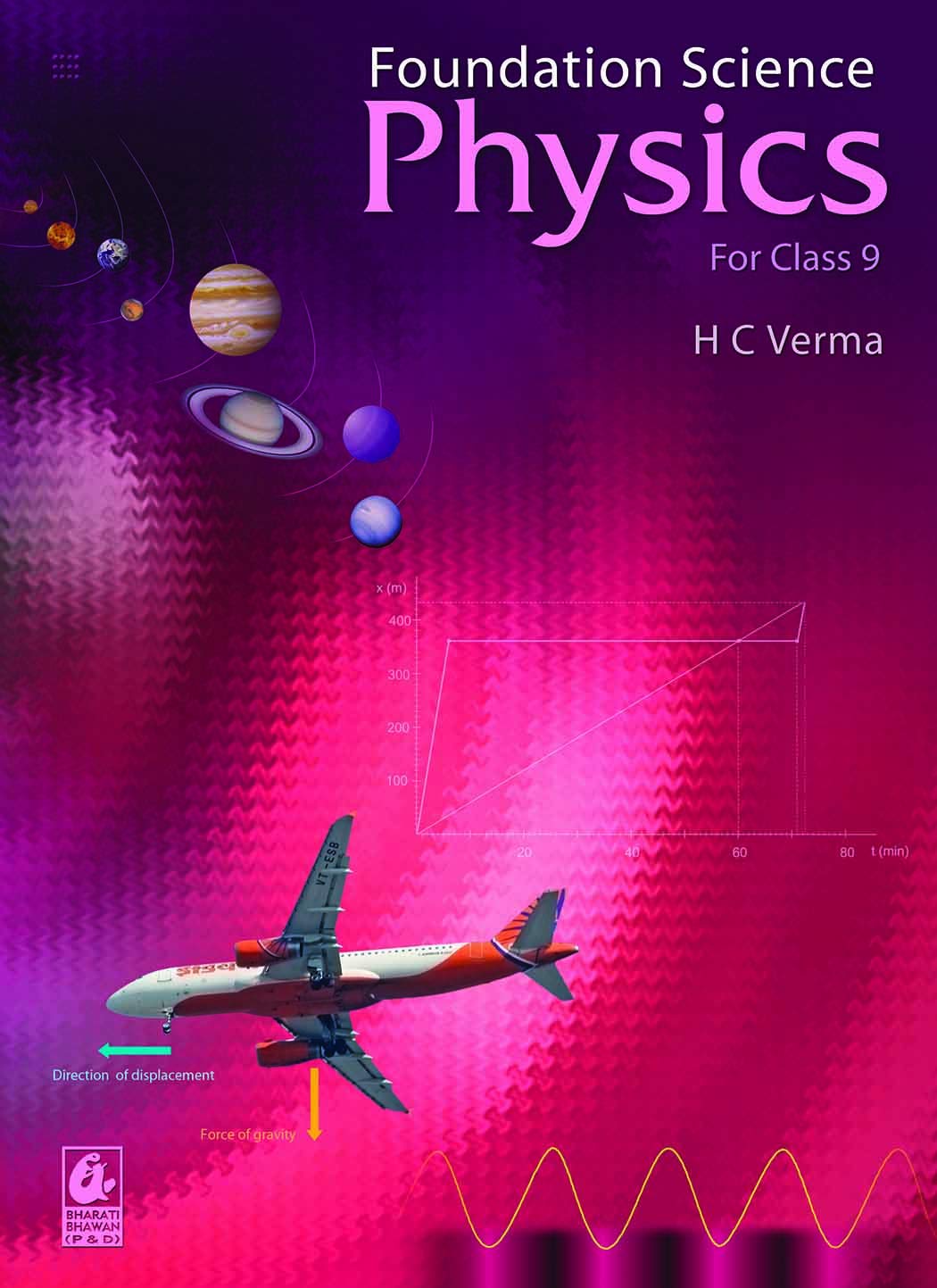 Foundation Science-Physics for Class 9 (Kindle Edition)