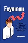 Learn anything in...