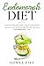 Endomorph Diet: A Step-by-S...