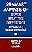 Summary Analysis Of Never Split the Difference Negotiating As If Your Life Depended On It By Chris Voss and Tahl Raz