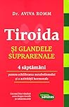 Tiroida si glande...