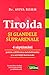 Tiroida si glandele suprarenale