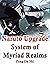 Naruto: Upgrade System of Myriad Realms: Volume 7