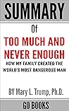 Summary of Too Much and Never Enough: How My Family Created the World’s Most Dangerous Man by Mary L. Trump | a Go BOOKS Summary Guide Summary of Too Much and Never Enough: How My Family Created the World’s Most Dangerous Man by Mary L. Trump | a Go BOOKS Summary Guide