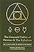 The Emerald Tablet of Hermes & The Kybalion: Two Classic Books on Hermetic Philosophy