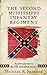 The Second Mississippi Infantry Regiment: An Introduction to the Full Annotated Roster