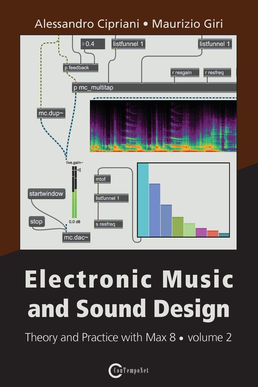 Electronic Music and Sound Design: Theory and Practice with Max 8, Volume 2 (Paperback)
