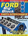 Ford Big-Block Pa...