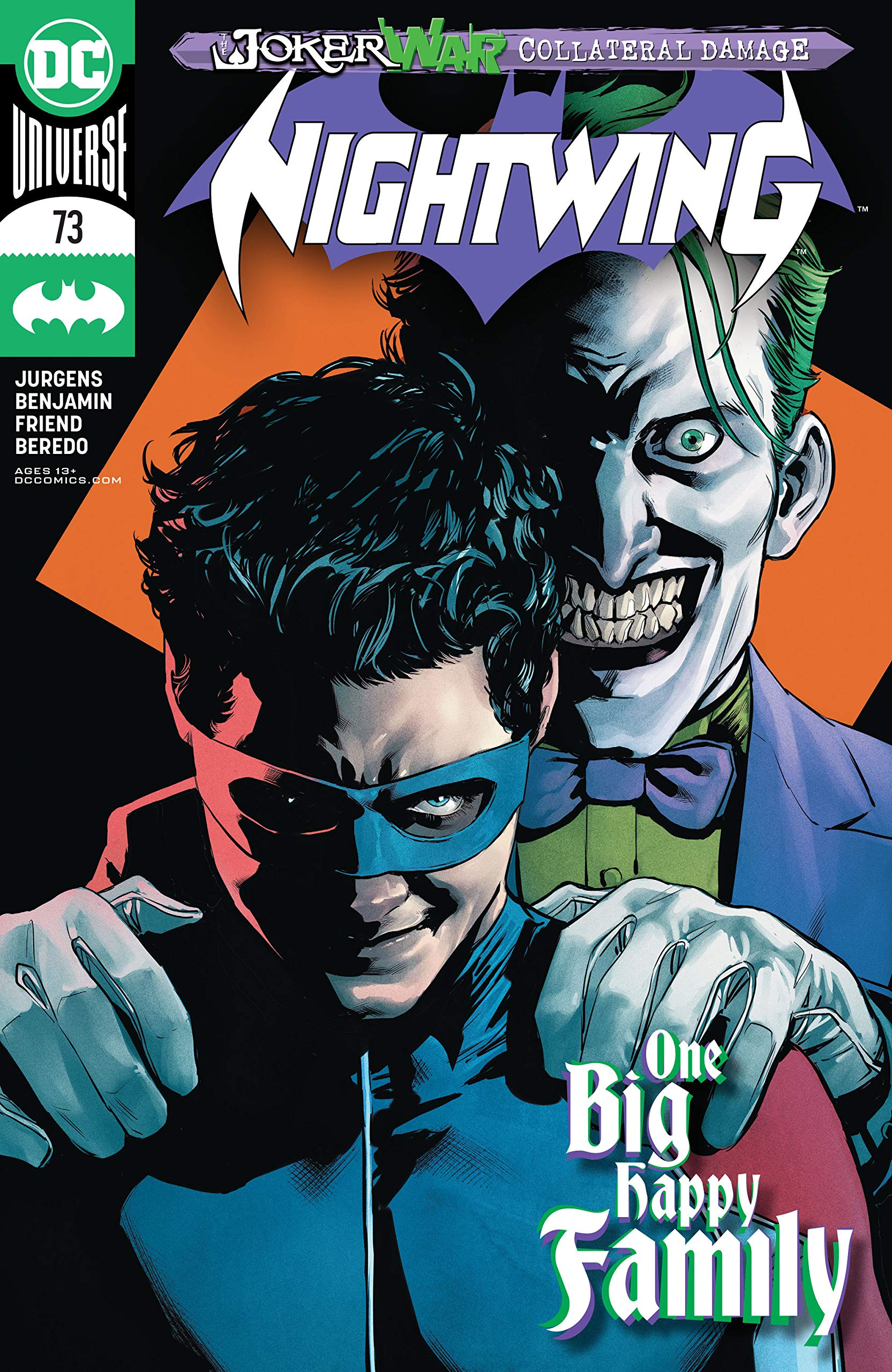 Nightwing #73 (Kindle Edition)