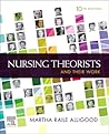 Nursing Theorists...