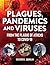 Plagues, Pandemics and Viruses: From the Plague of Athens to Covid 19