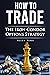 How To Trade The Iron Condor Options Strategy by Allen Sama