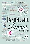 Taxonomie de l'amour